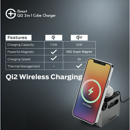 Volt Flip – 3-in-1 Wireless Charger Nex Waves